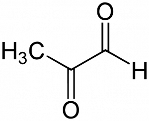 digram 5 the chemical composition of methylglyoxal